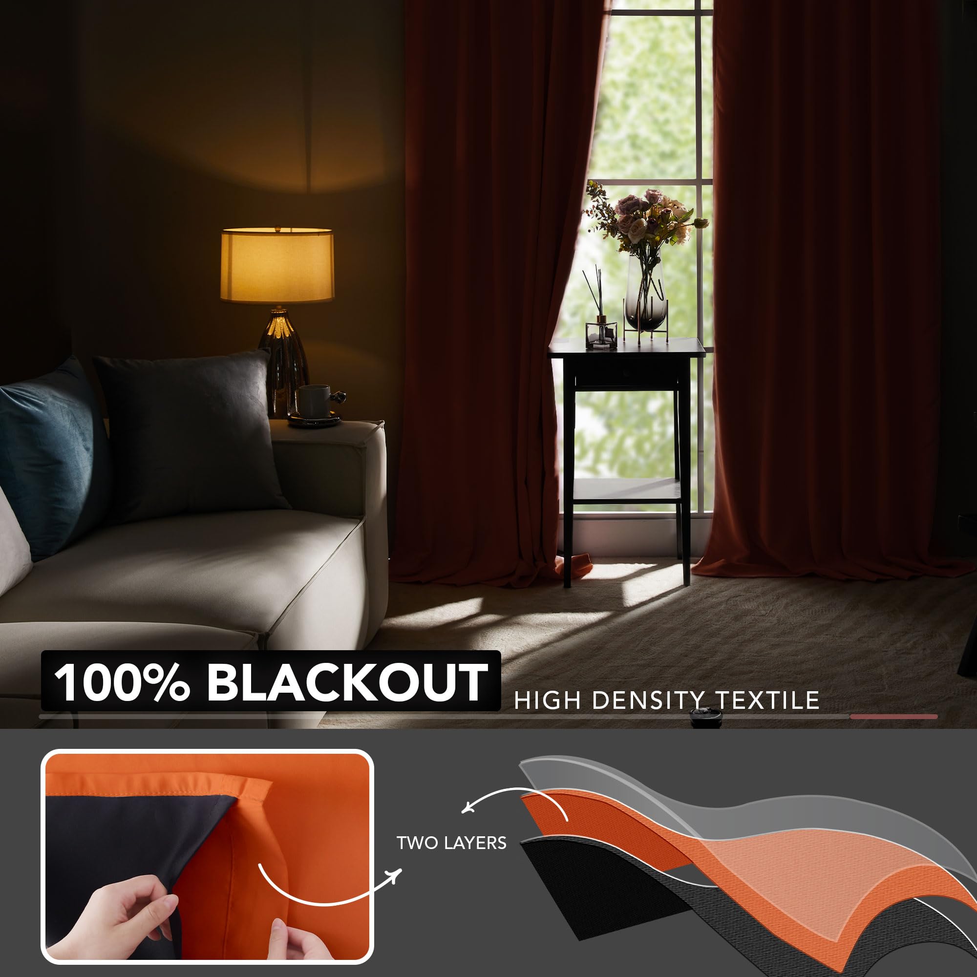 Thermal Insulated Blackout Drapes, 52x108 Inch, 2 Panels