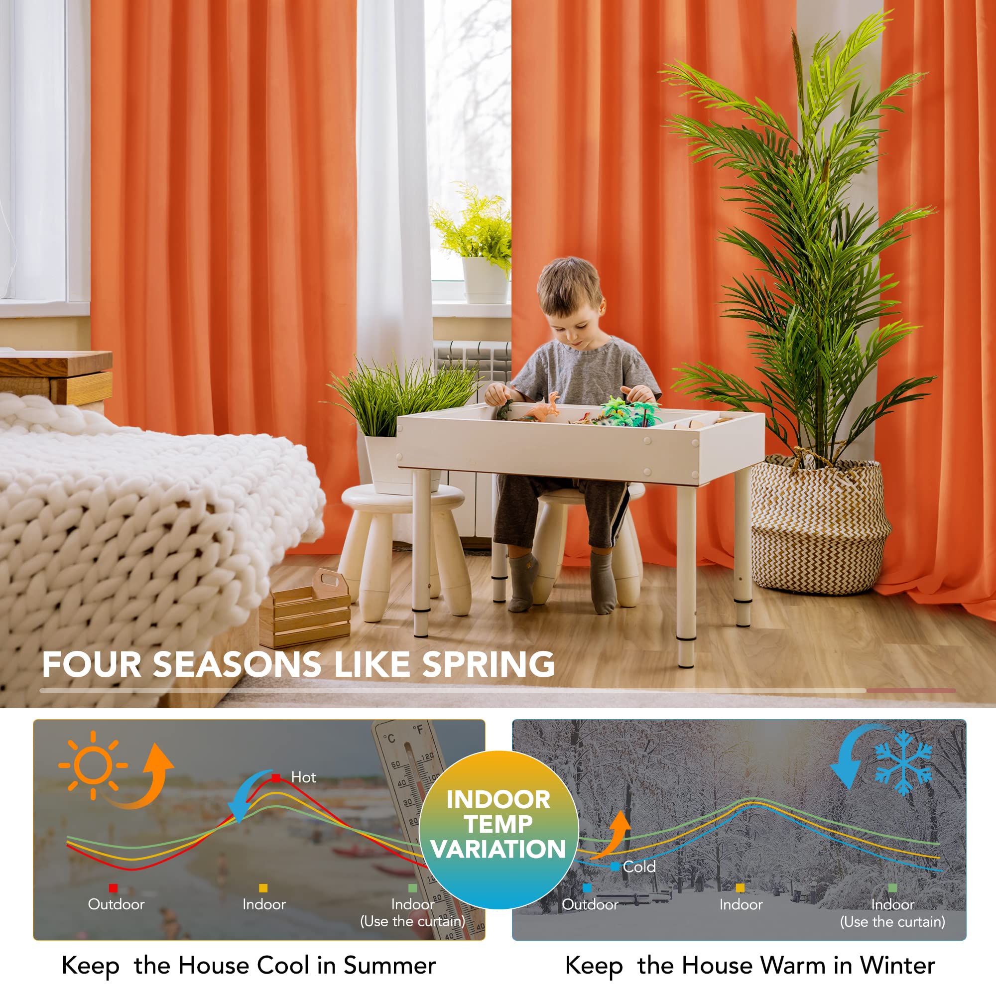Thermal Insulated Blackout Drapes, 52x108 Inch, 2 Panels